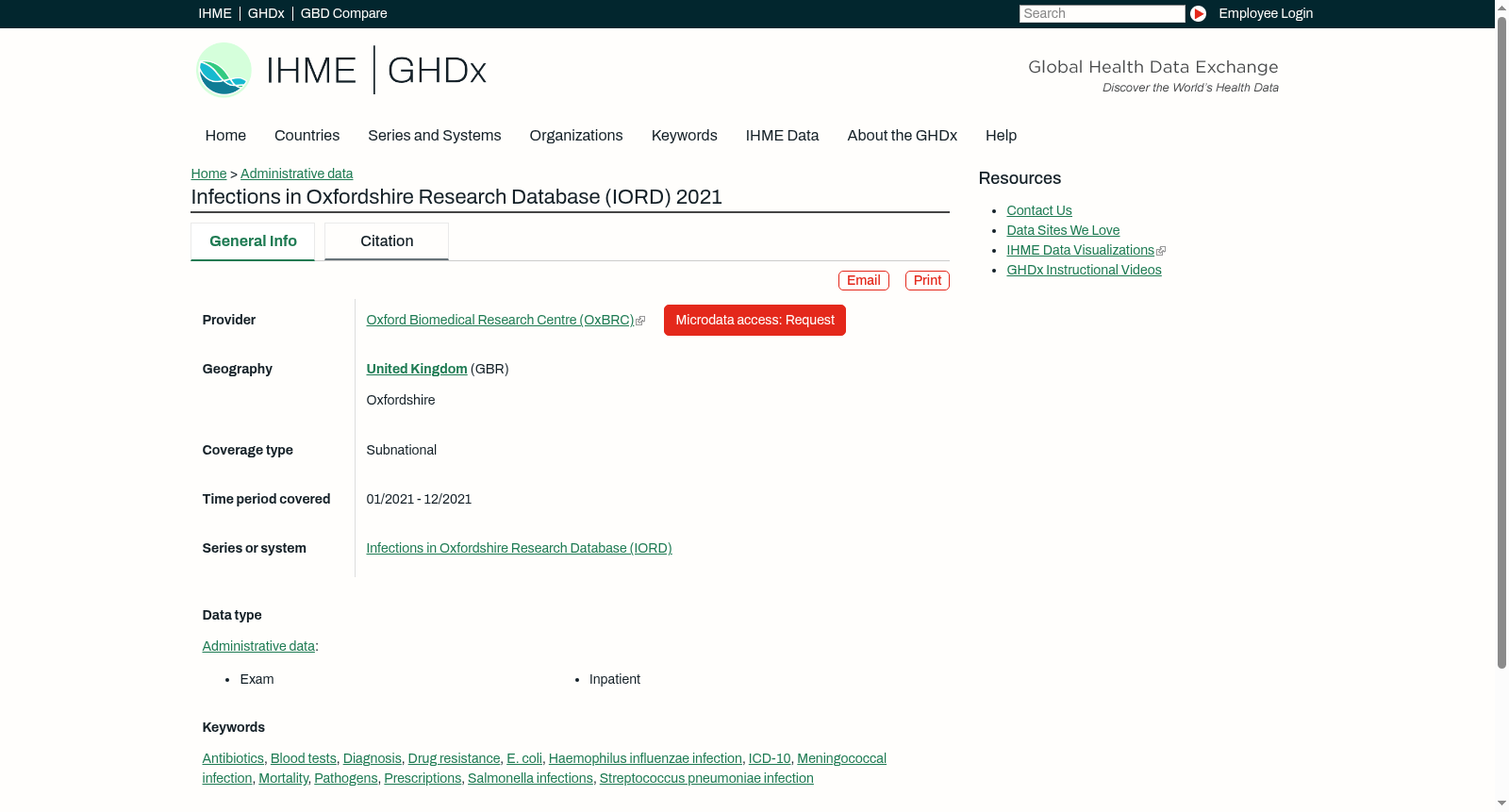 Infections in Oxfordshire Research Database (IORD) 2021 数据集图片