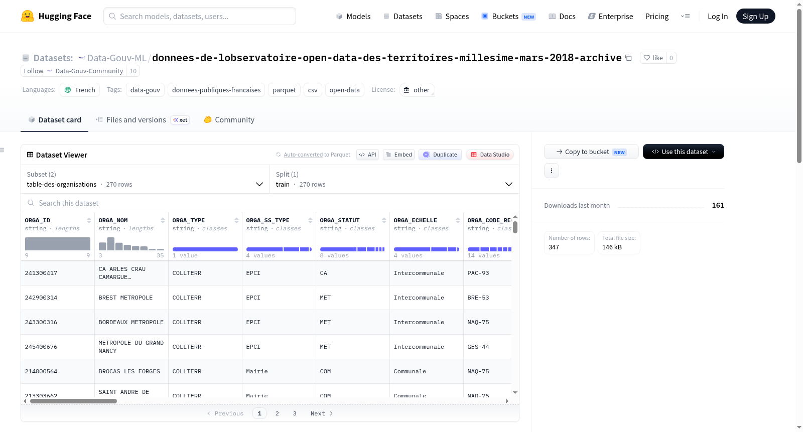 Data-Gouv-FR/donnees-de-lobservatoire-open-data-des-territoires-millesime-mars-2018-archive 数据集图片