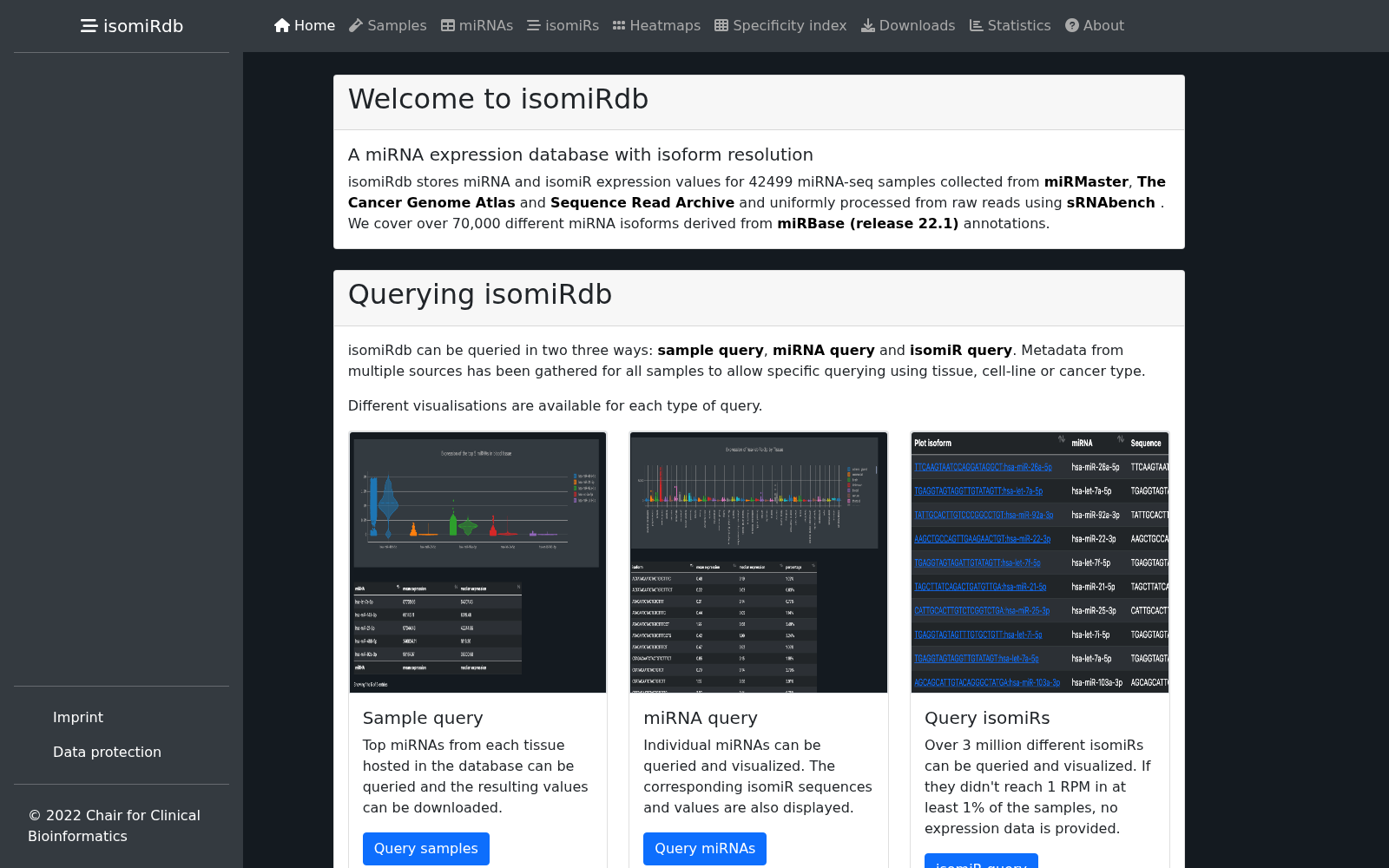 isomiRdb 数据集图片