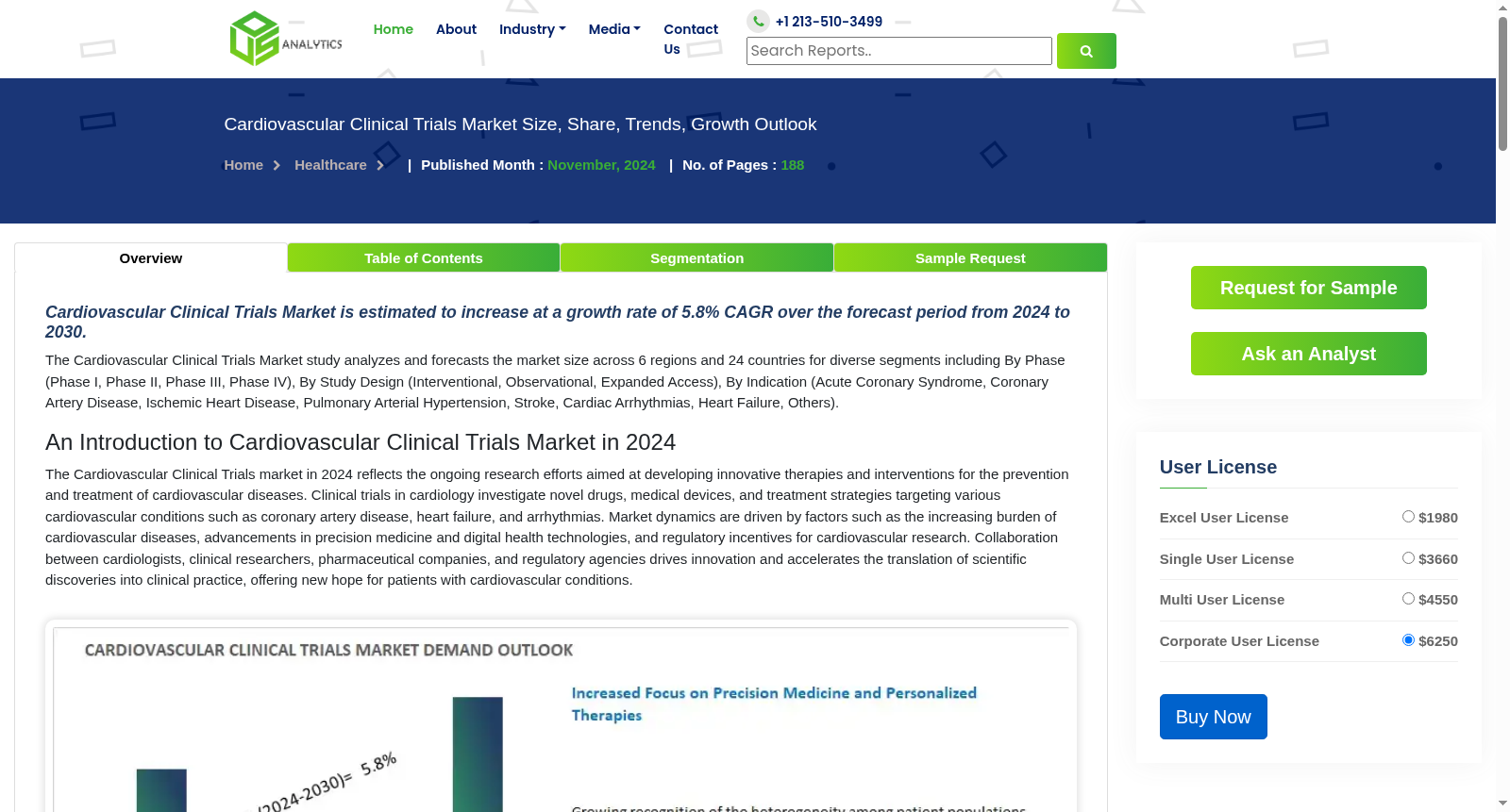 Cardiovascular Clinical Trials Market 数据集图片
