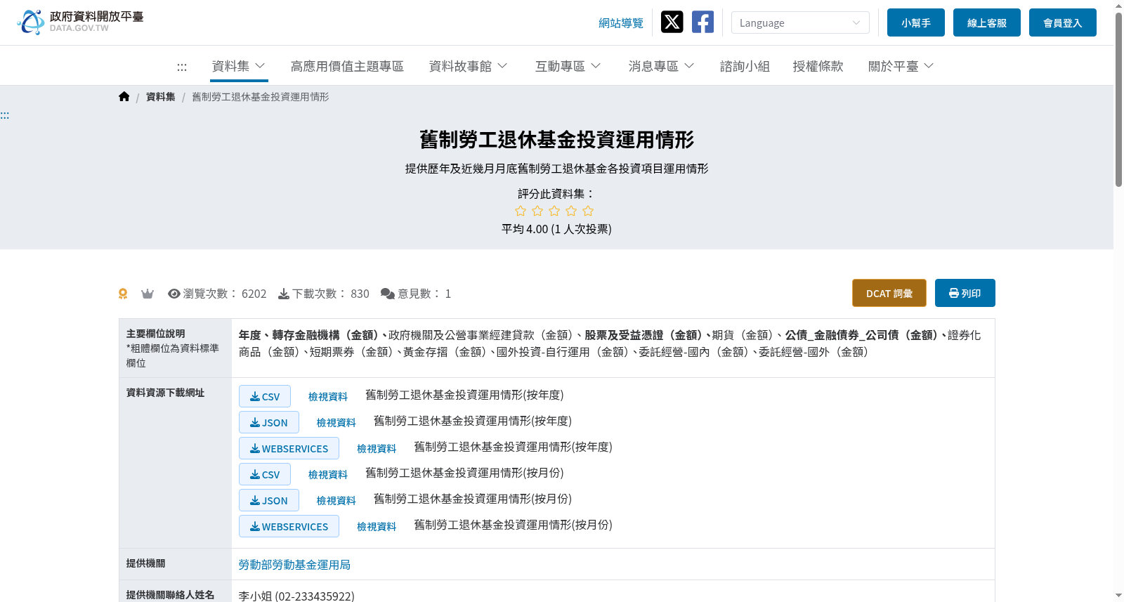 舊制勞工退休基金投資運用情形 数据集图片