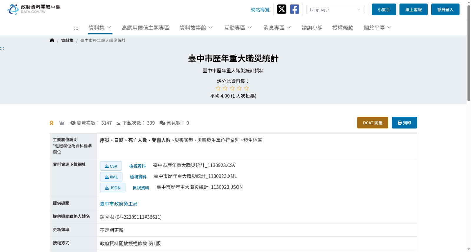 臺中市歷年重大職災統計 数据集图片