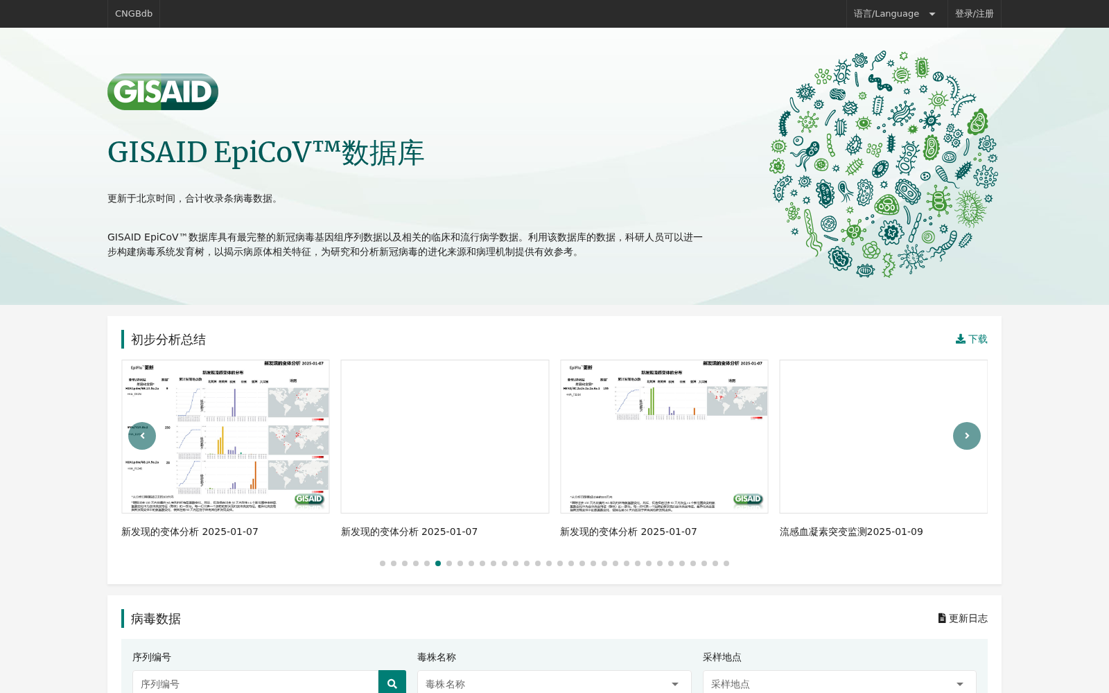 GISAID EpiCoV™ Database 数据集图片