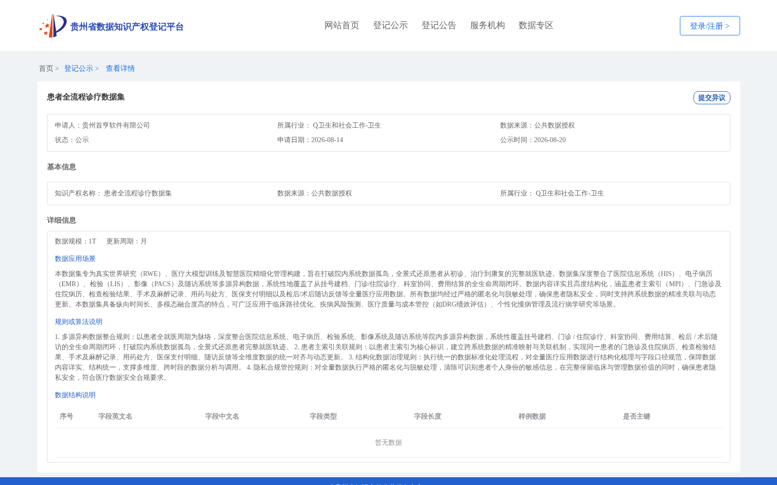 患者全流程诊疗数据集 数据集图片