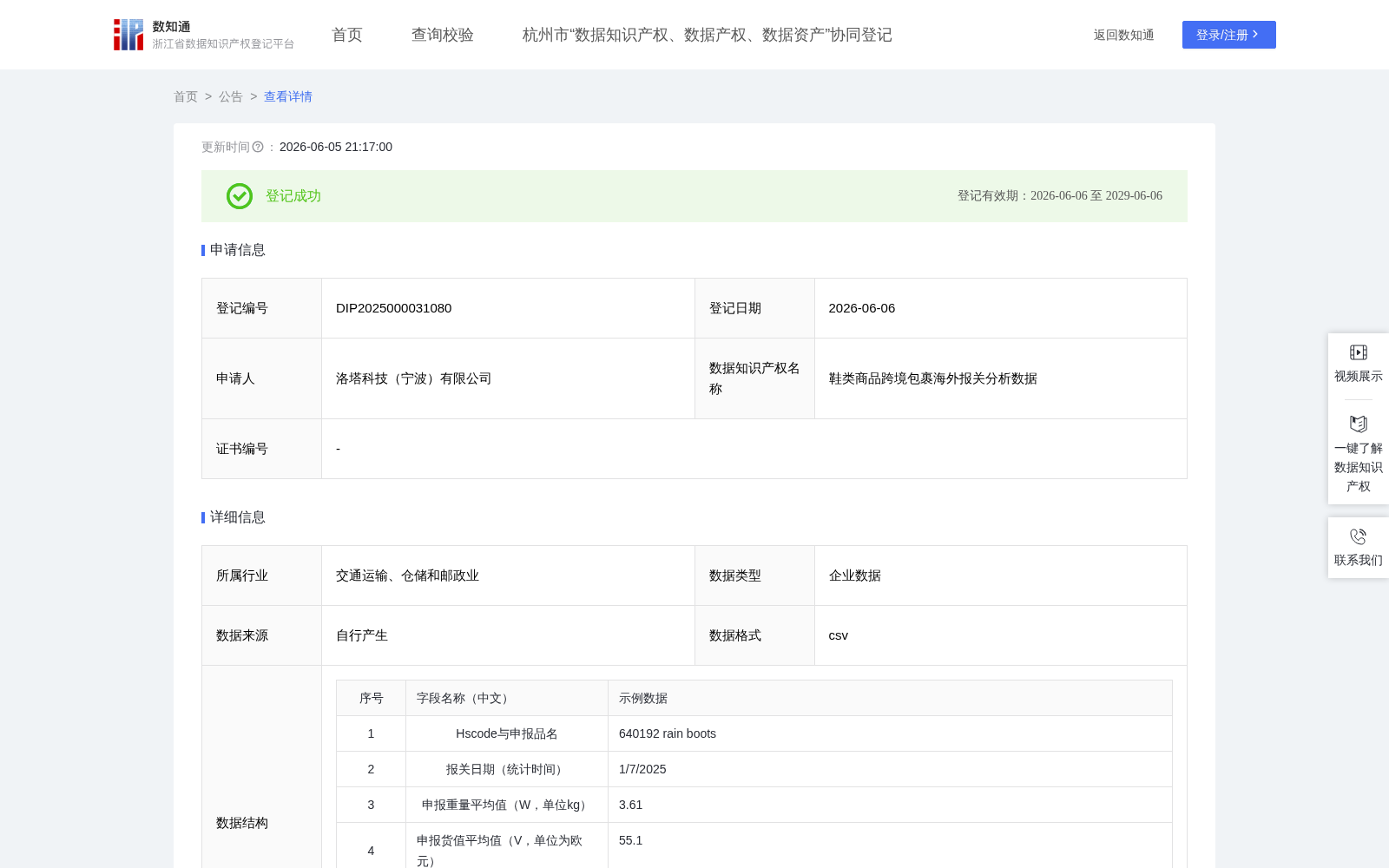鞋类商品跨境包裹海外报关分析数据 数据集图片