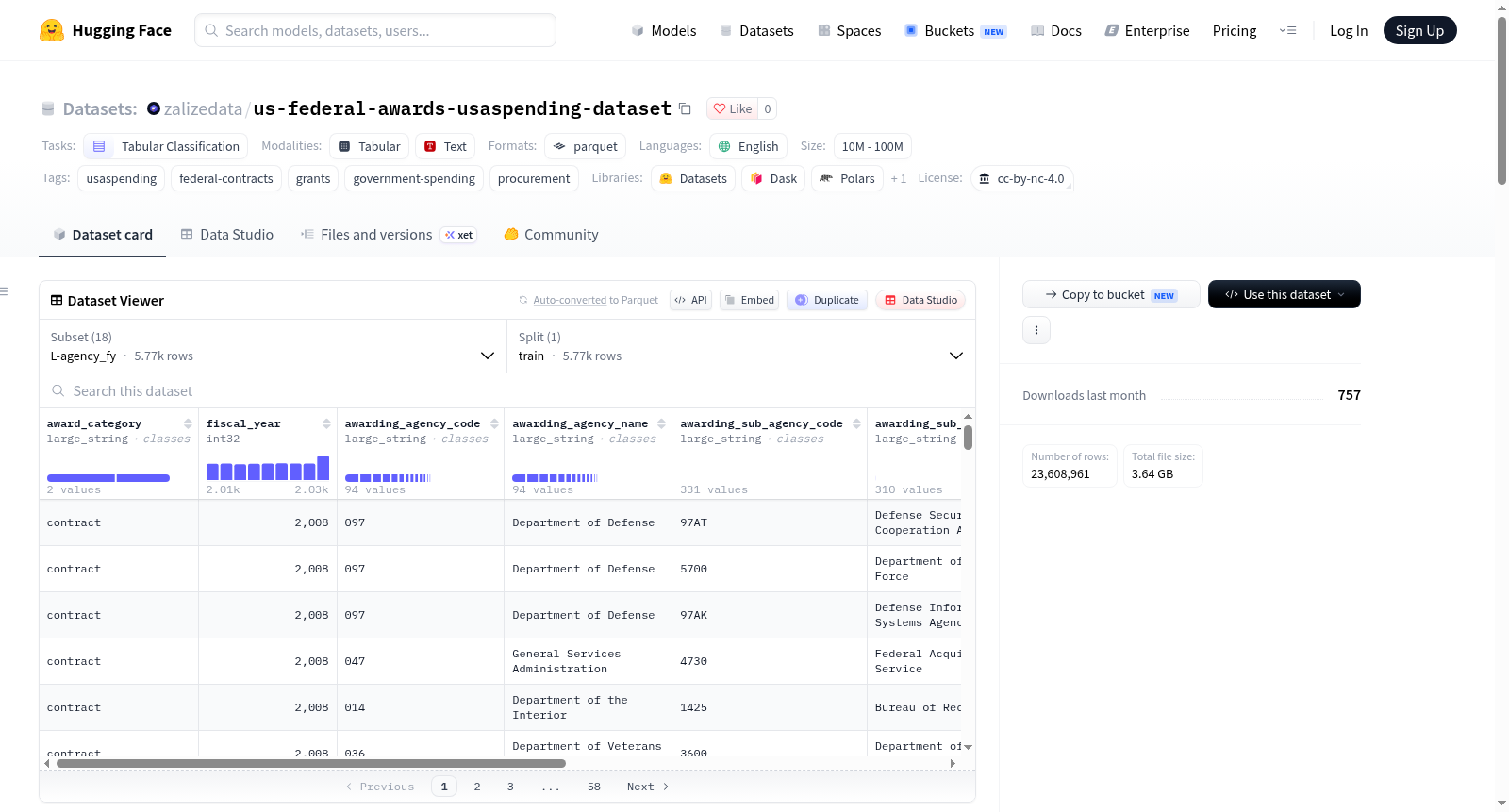 us-federal-awards-usaspending-dataset 数据集图片