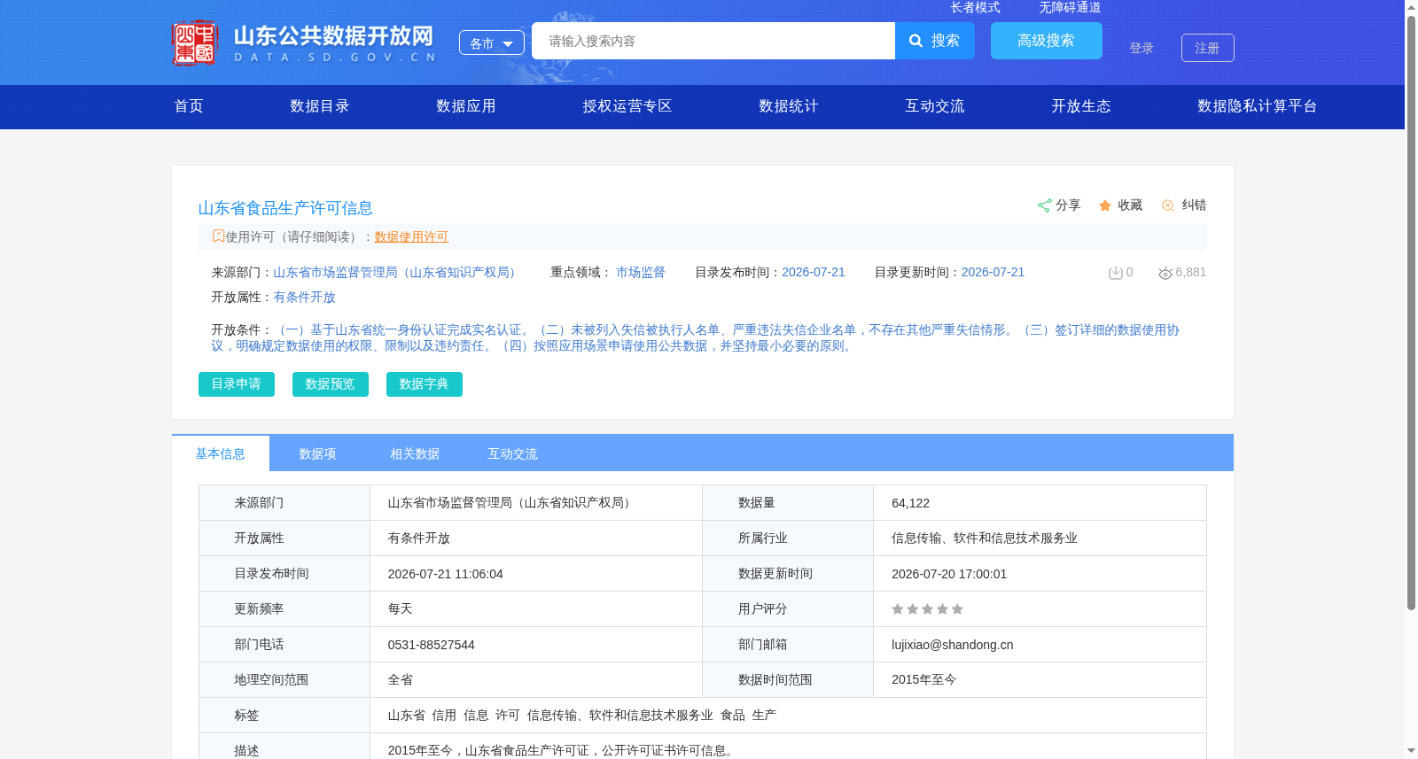 山东省食品生产许可信息 数据集图片