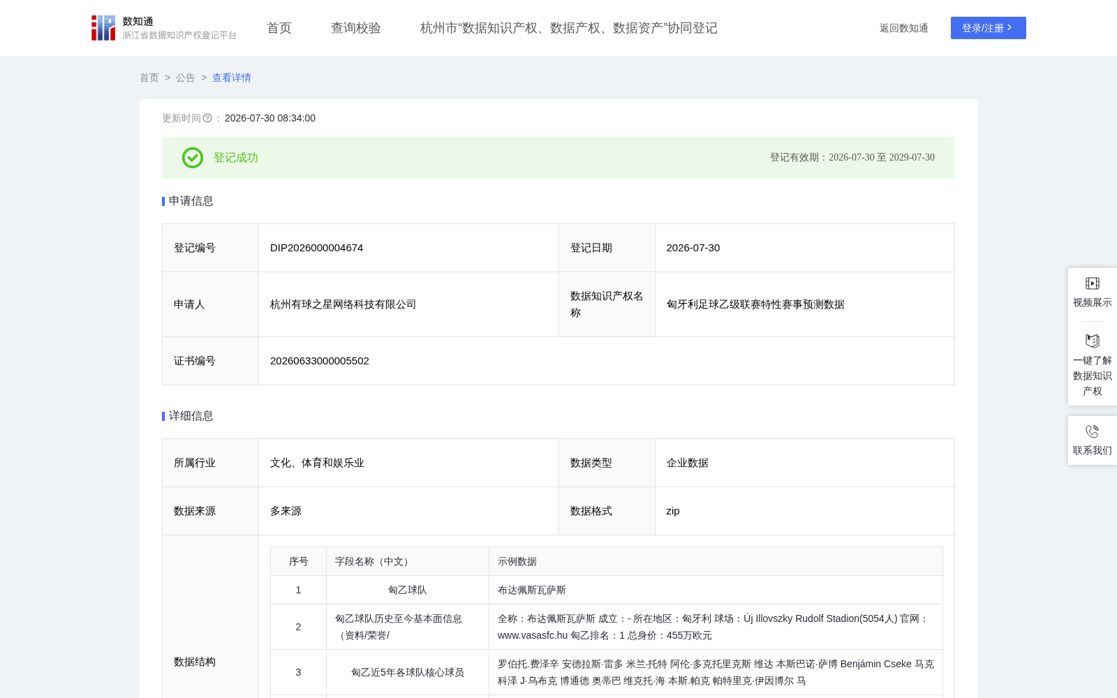 匈牙利足球乙级联赛特性赛事预测数据 数据集图片