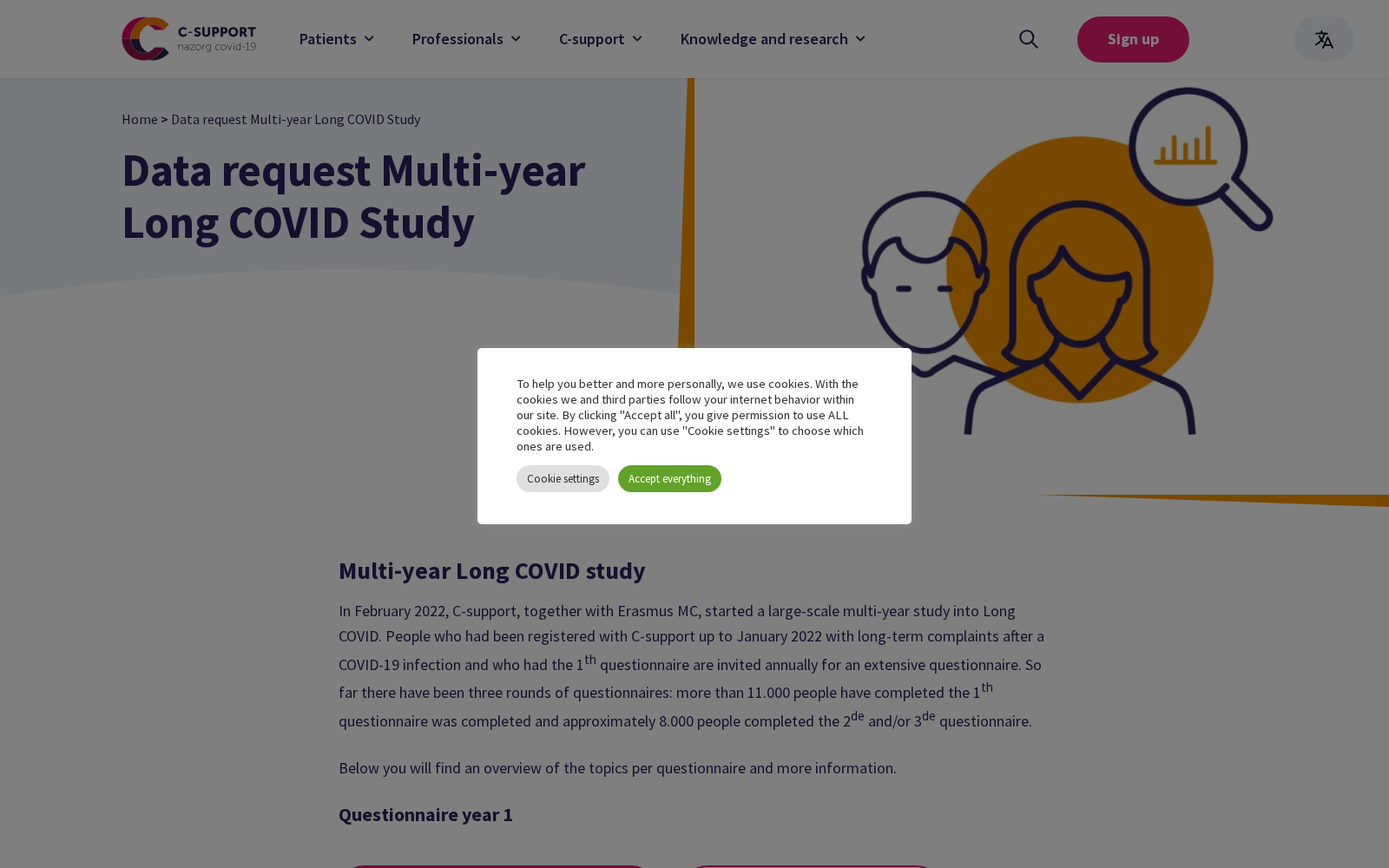 Multi-year Long COVID study 数据集图片
