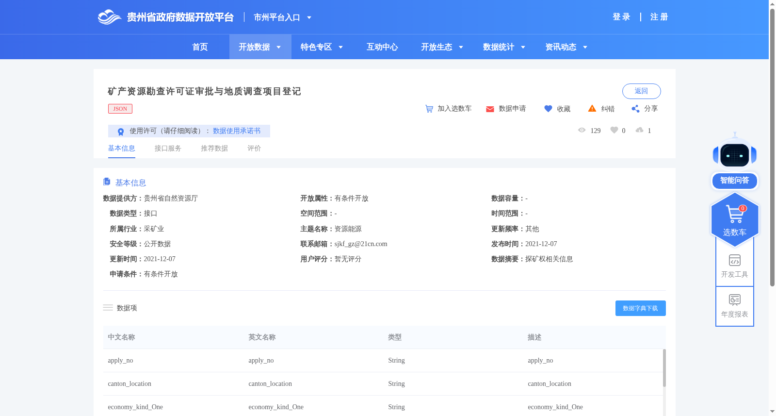 矿产资源勘查许可证审批与地质调查项目登记 数据集图片