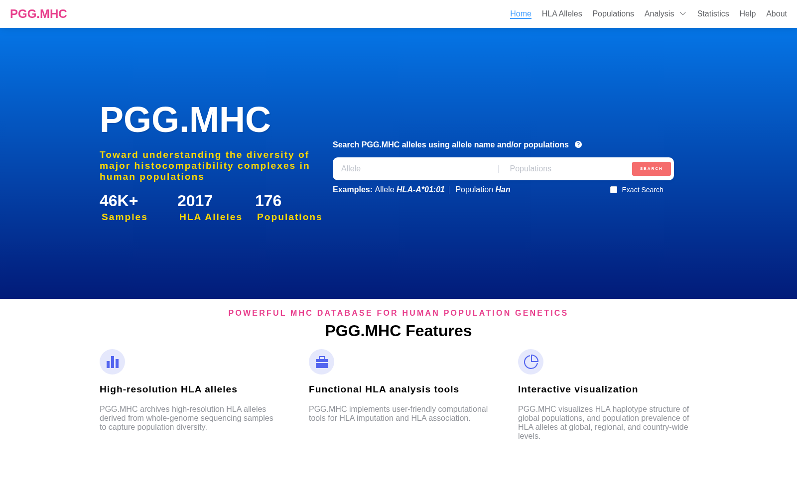 PGG.MHC 数据集图片