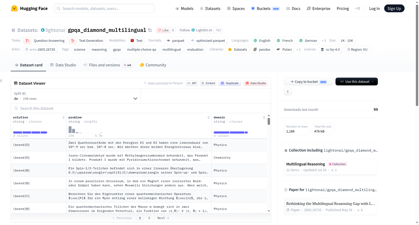 lightonai/gpqa_diamond_multilingual 数据集图片