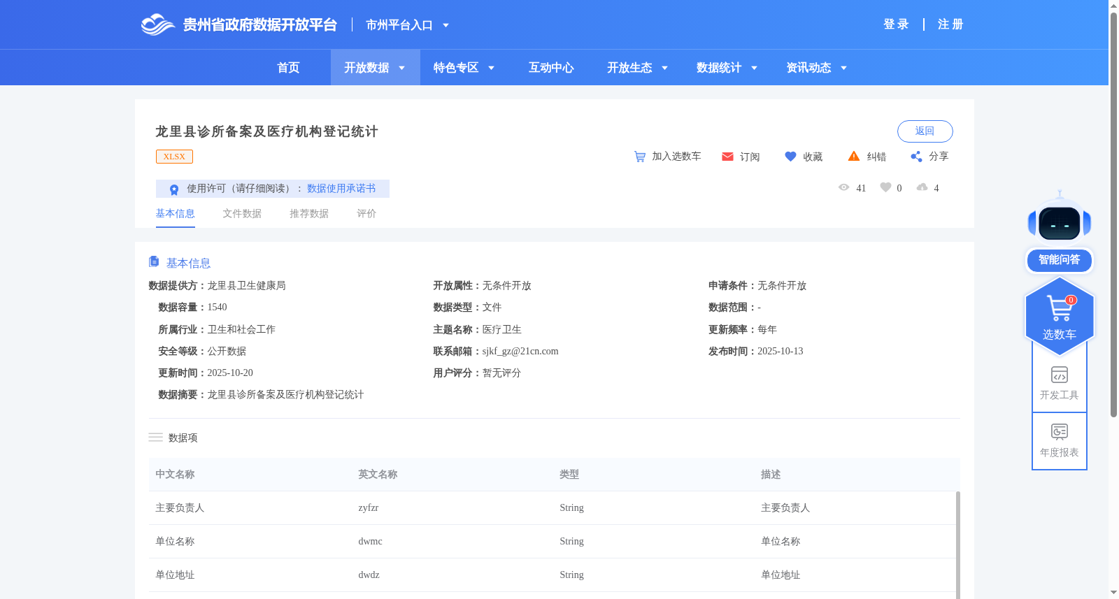 龙里县诊所备案及医疗机构登记统计 数据集图片