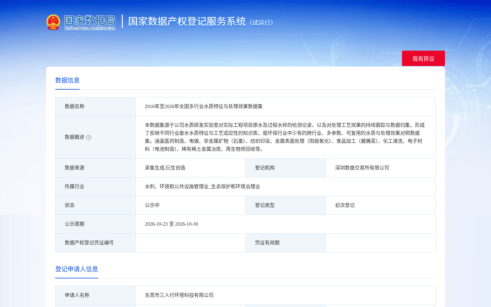 东莞环保企业2016-2026年全国多行业水质数据集完成国家数据产权登记 赋能工业废水治理数字化
