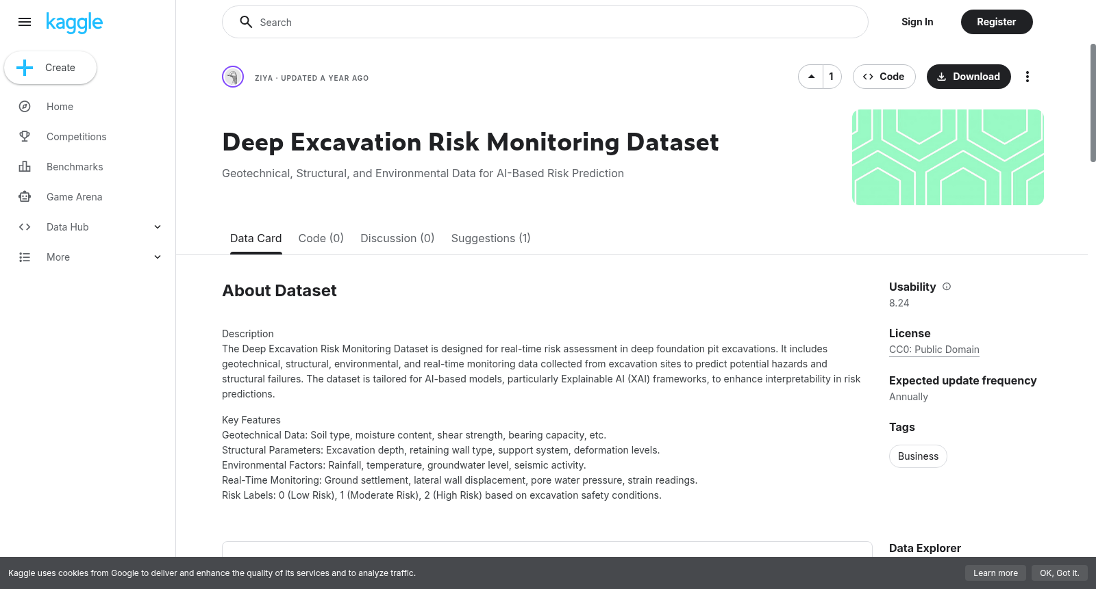 Deep Excavation Risk Monitoring Dataset 数据集图片