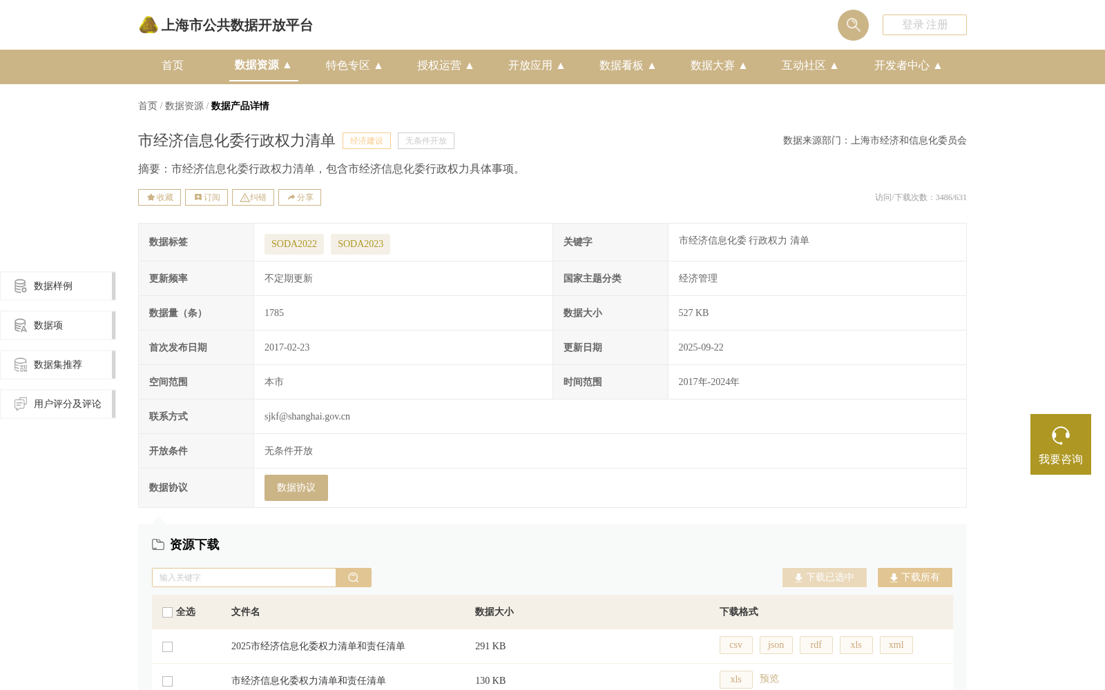 市经济信息化委行政权力清单 数据集图片