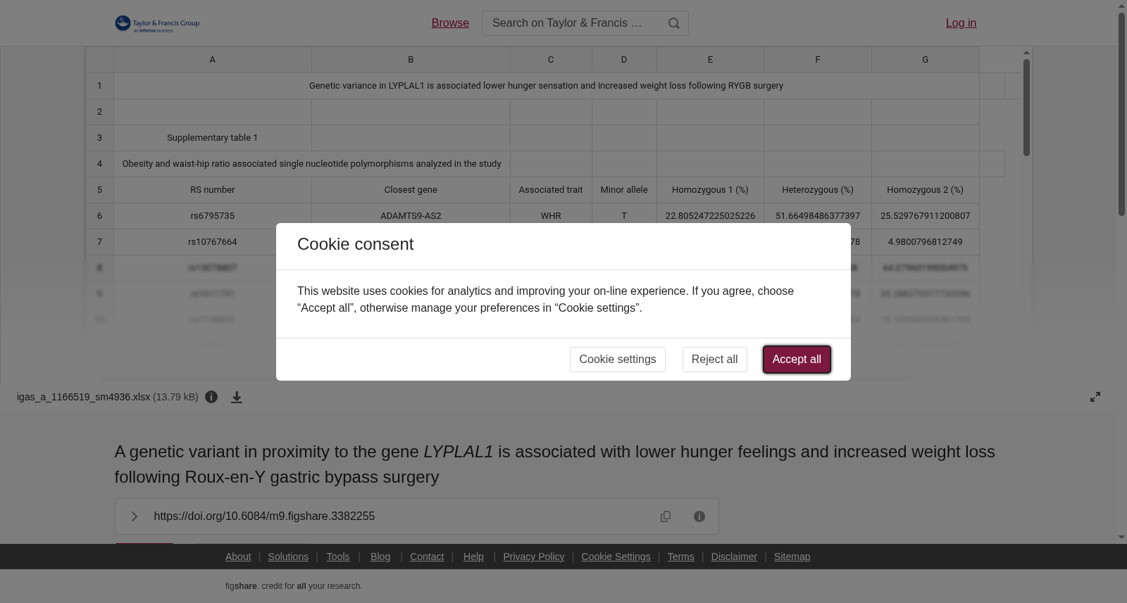 A genetic variant in proximity to the gene <i>LYPLAL1</i> is associated with lower hunger feelings and increased weight loss following Roux-en-Y gastric bypass surgery 数据集图片