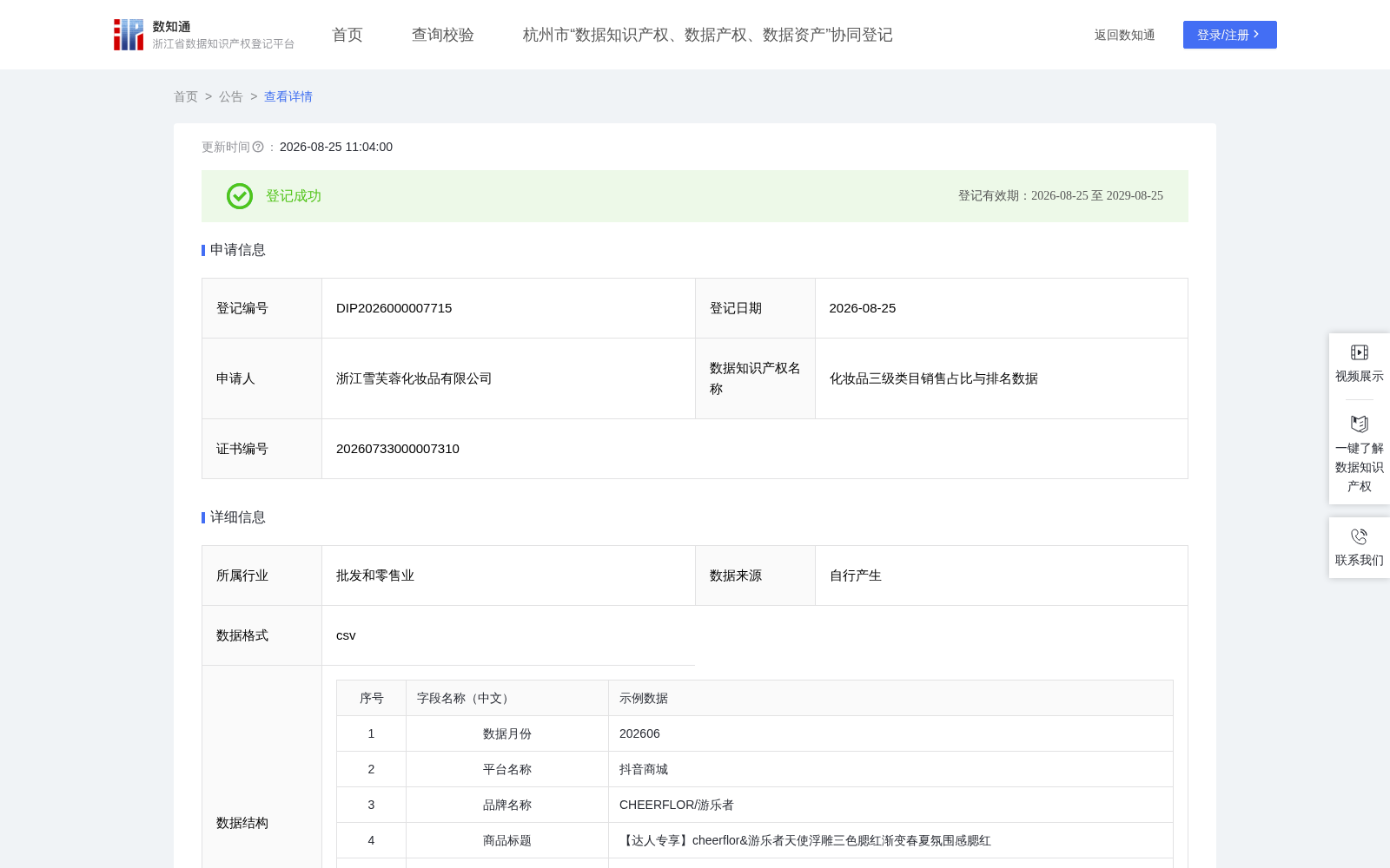 化妆品三级类目销售占比与排名数据 数据集图片