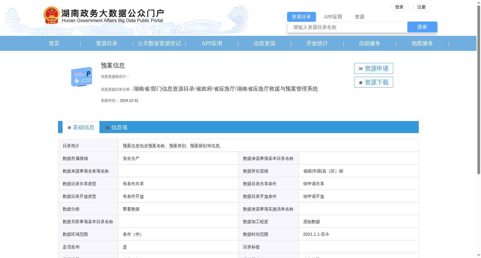 预案信息 数据集图片