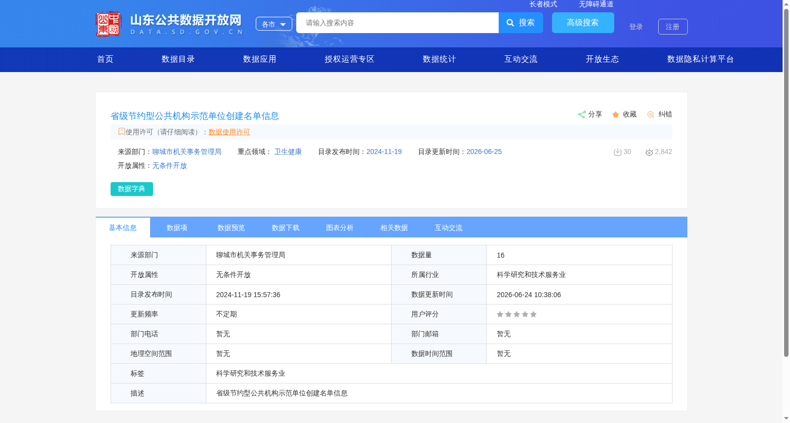 省级节约型公共机构示范单位创建名单信息 数据集图片