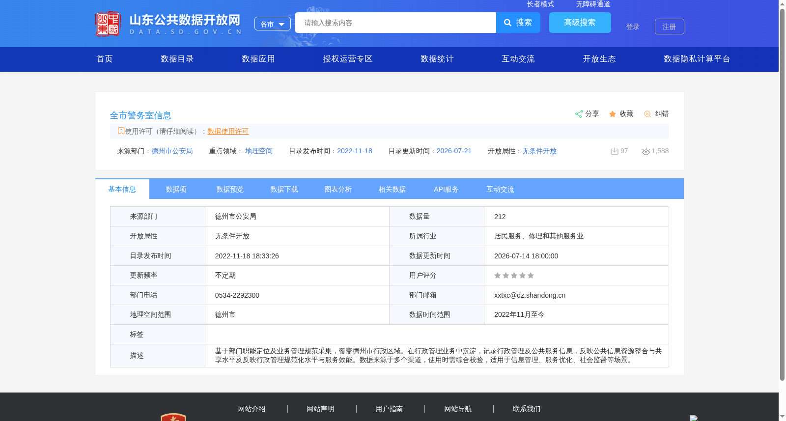 全市警务室信息 数据集图片