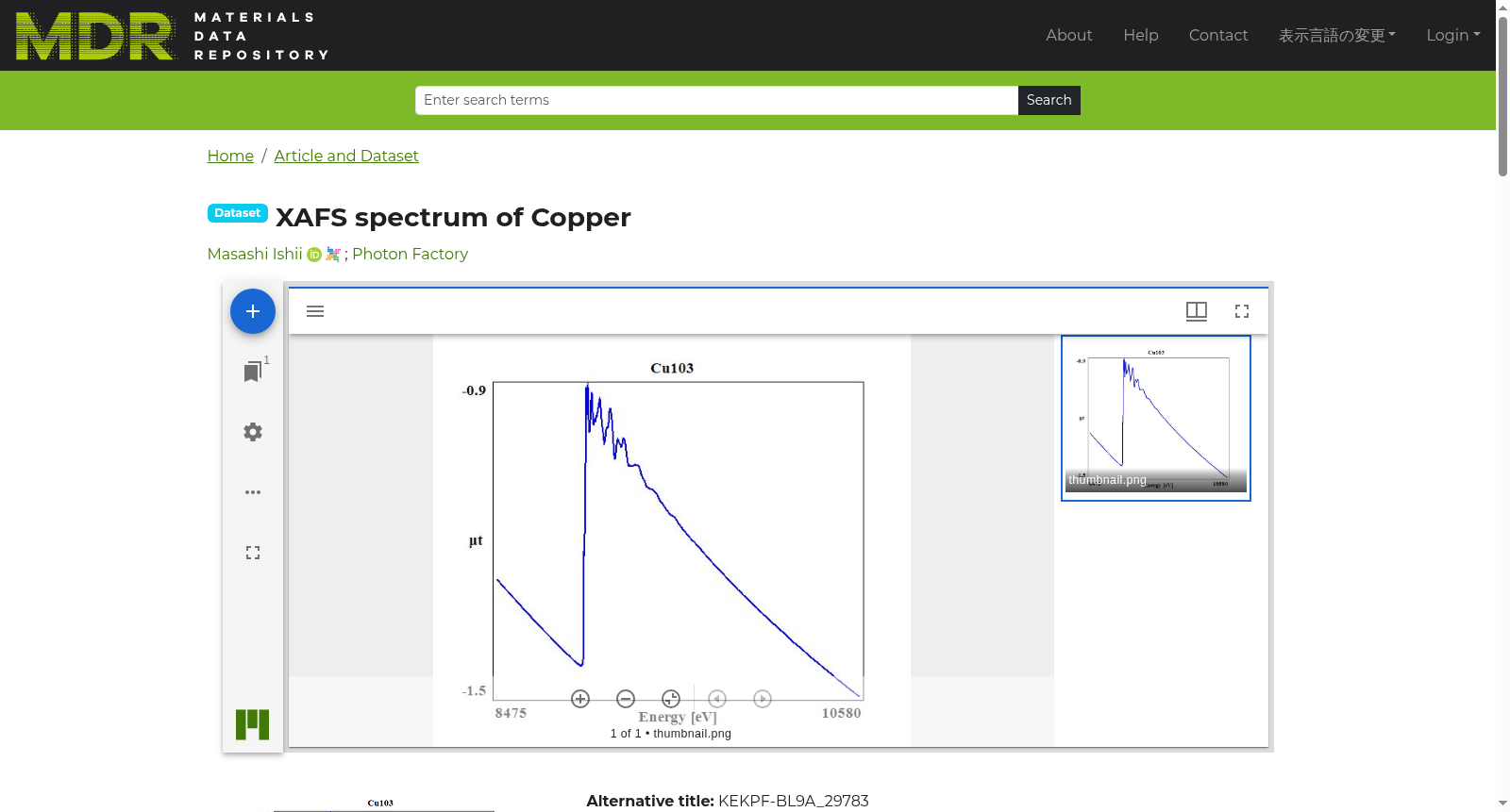XAFS spectrum of Copper 数据集图片