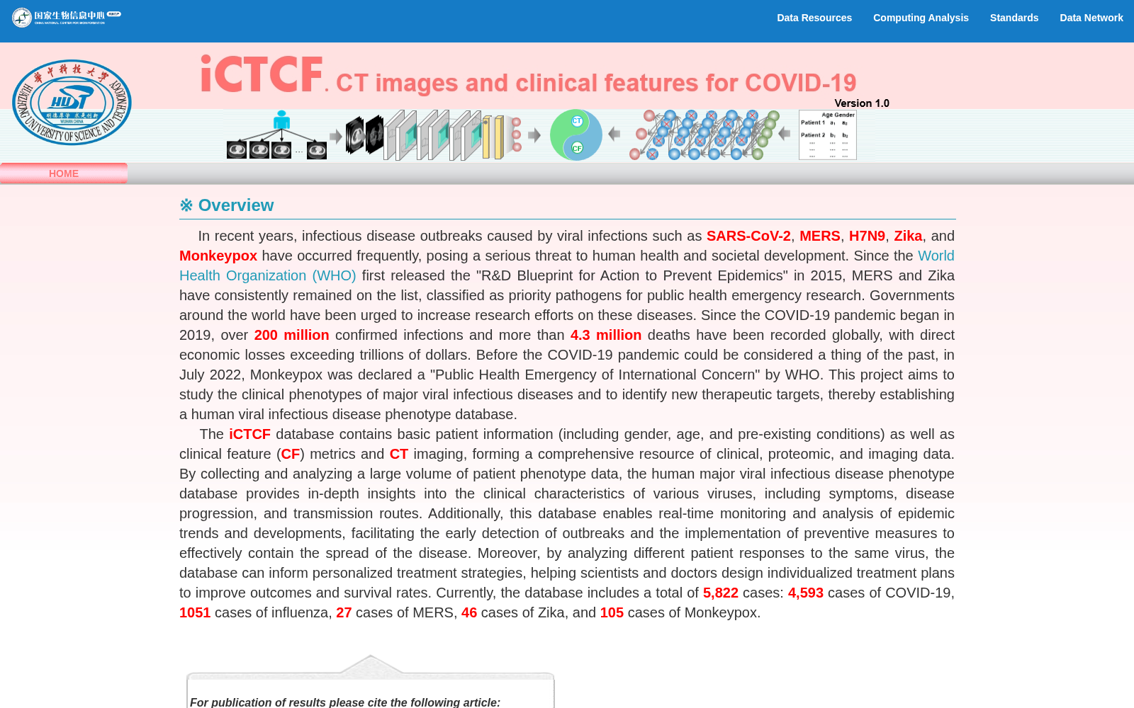 CT images and clinical features for COVID-19 数据集图片