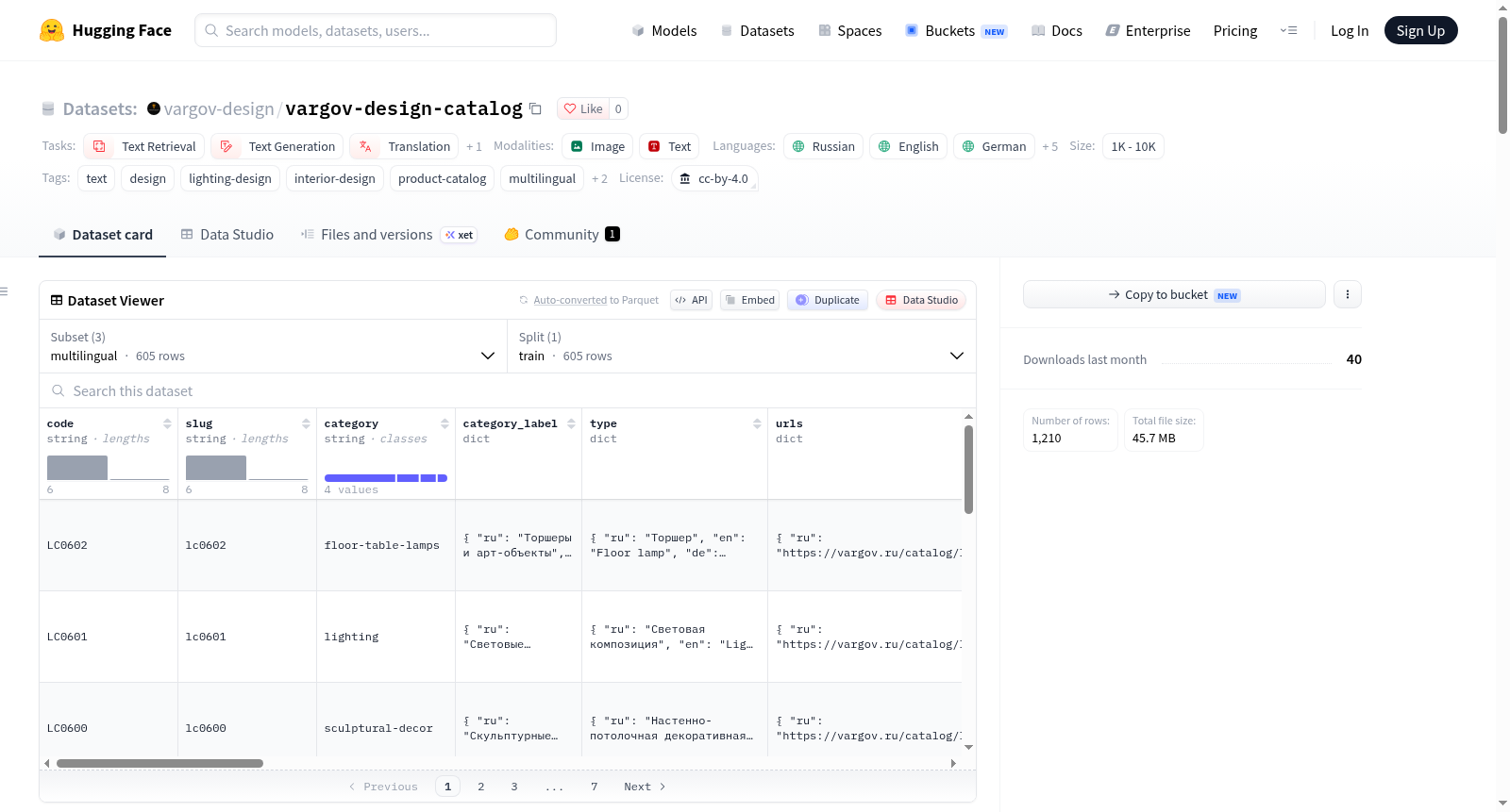 vargov-design-catalog 数据集图片