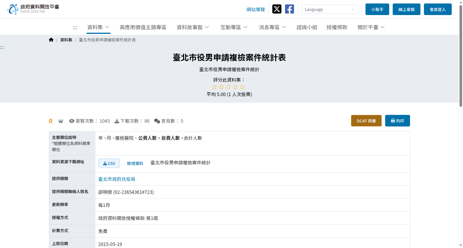 臺北市役男申請複檢案件統計表 数据集图片