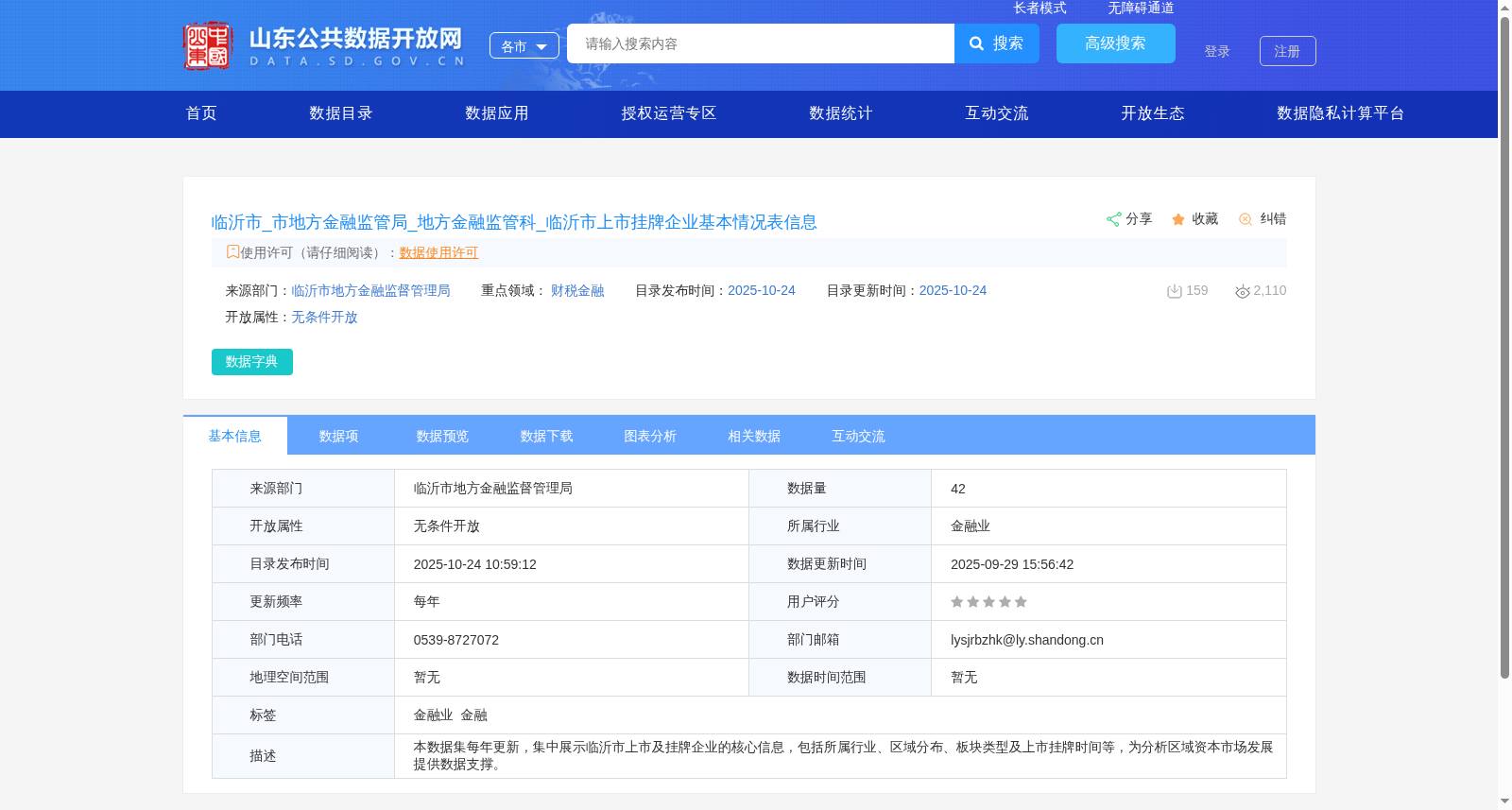 临沂市_市地方金融监管局_地方金融监管科_临沂市上市挂牌企业基本情况表信息 数据集图片