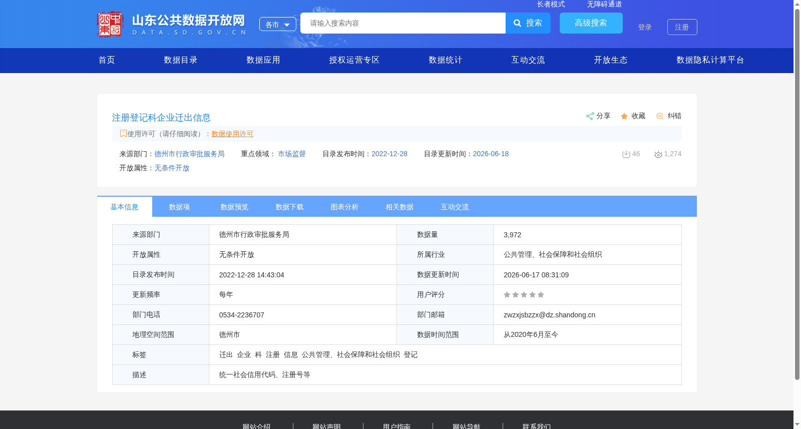 注册登记科企业迁出信息 数据集图片