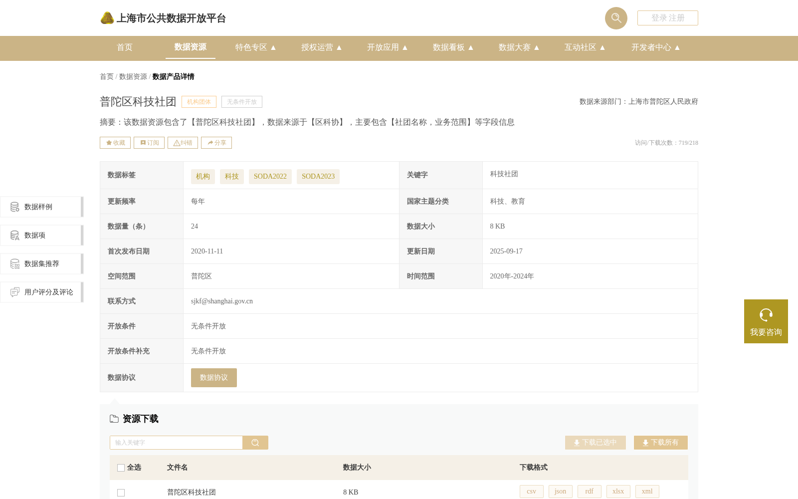 普陀区科技社团 数据集图片