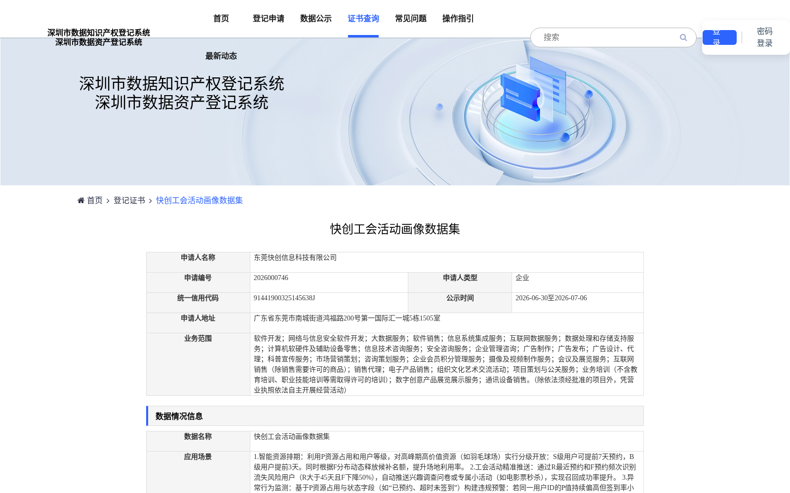 快创工会活动画像数据集 数据集图片