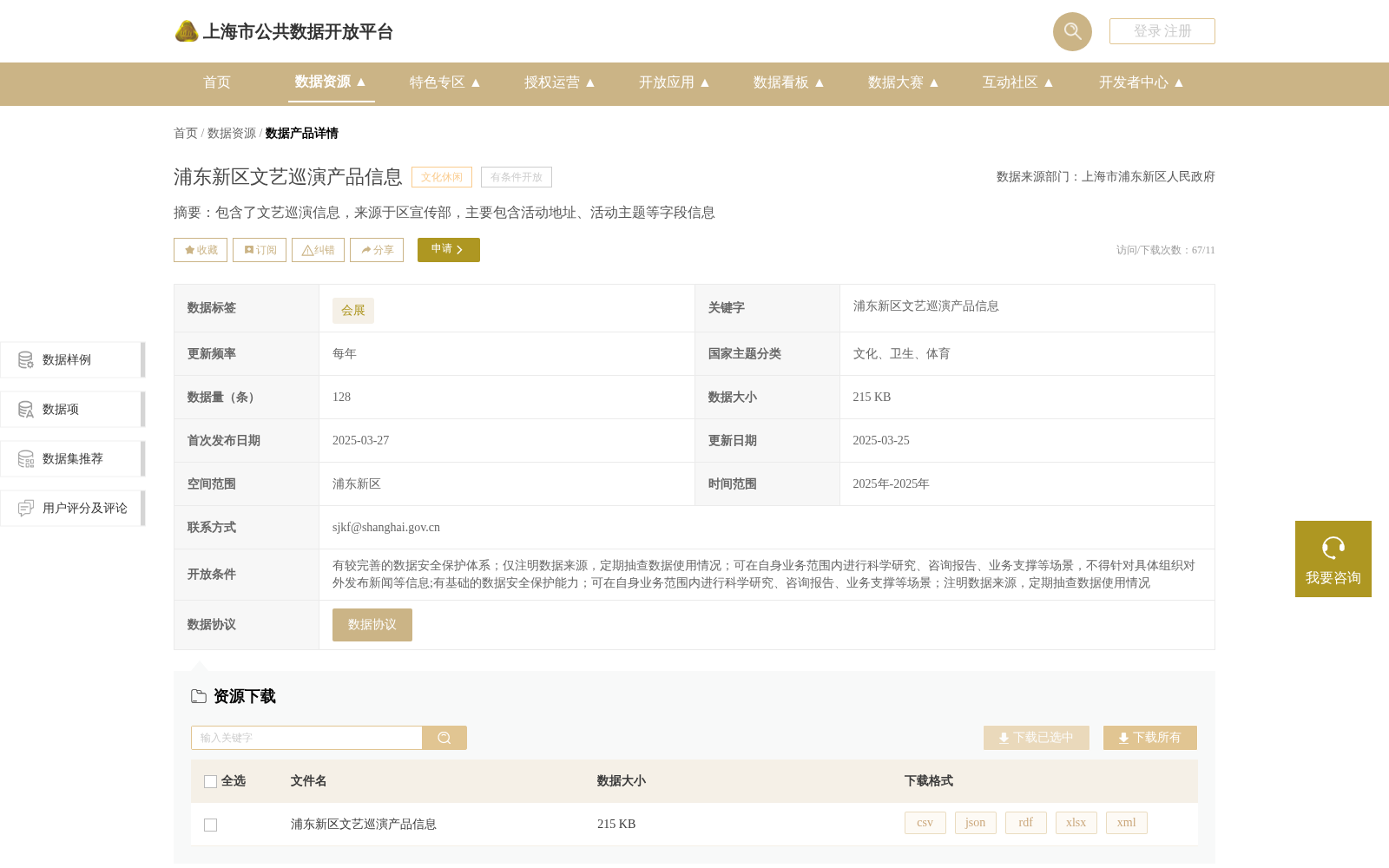 浦东新区文艺巡演产品信息 数据集图片