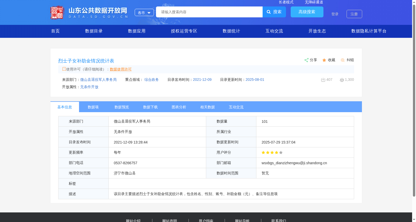 烈士子女补助金情况统计表 数据集图片