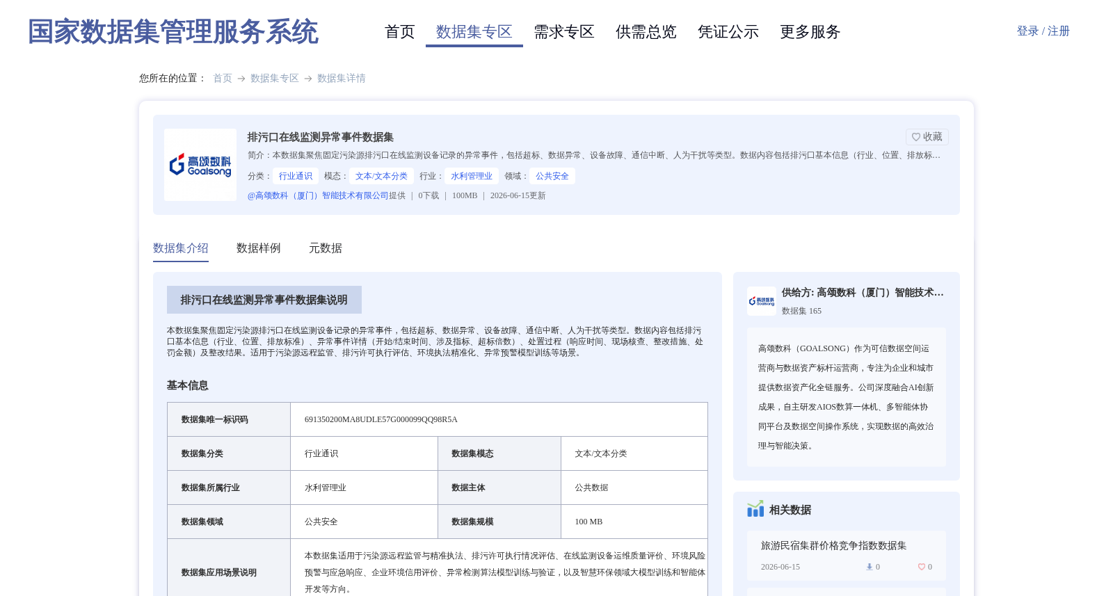 排污口在线监测异常事件数据集 数据集图片