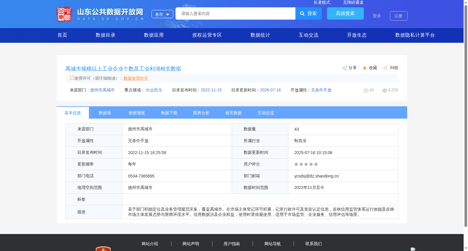 禹城市规模以上工业企业个数及工业利润相关数据 数据集图片