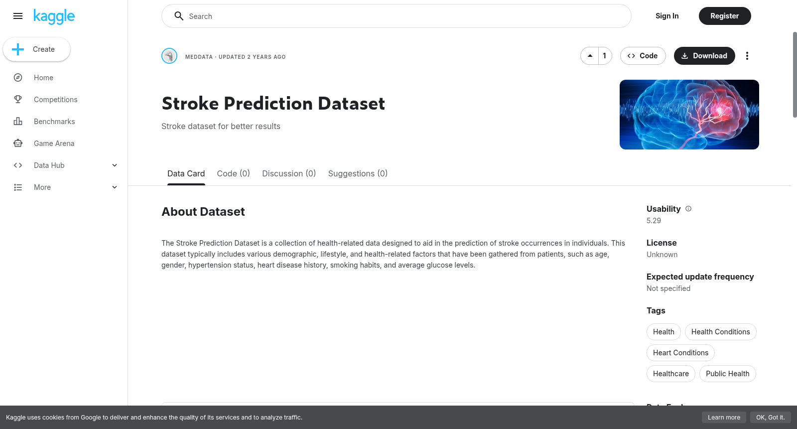 Stroke Prediction Dataset 数据集图片