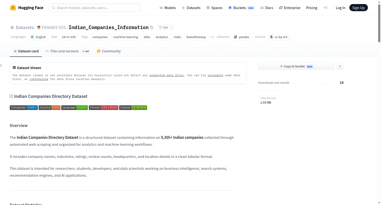 Indian_Companies_Information 数据集图片