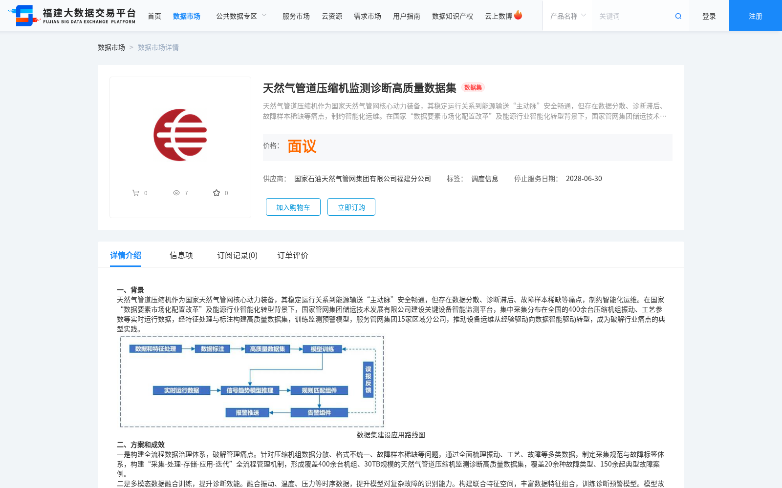 天然气管道压缩机监测诊断高质量数据集 数据集图片