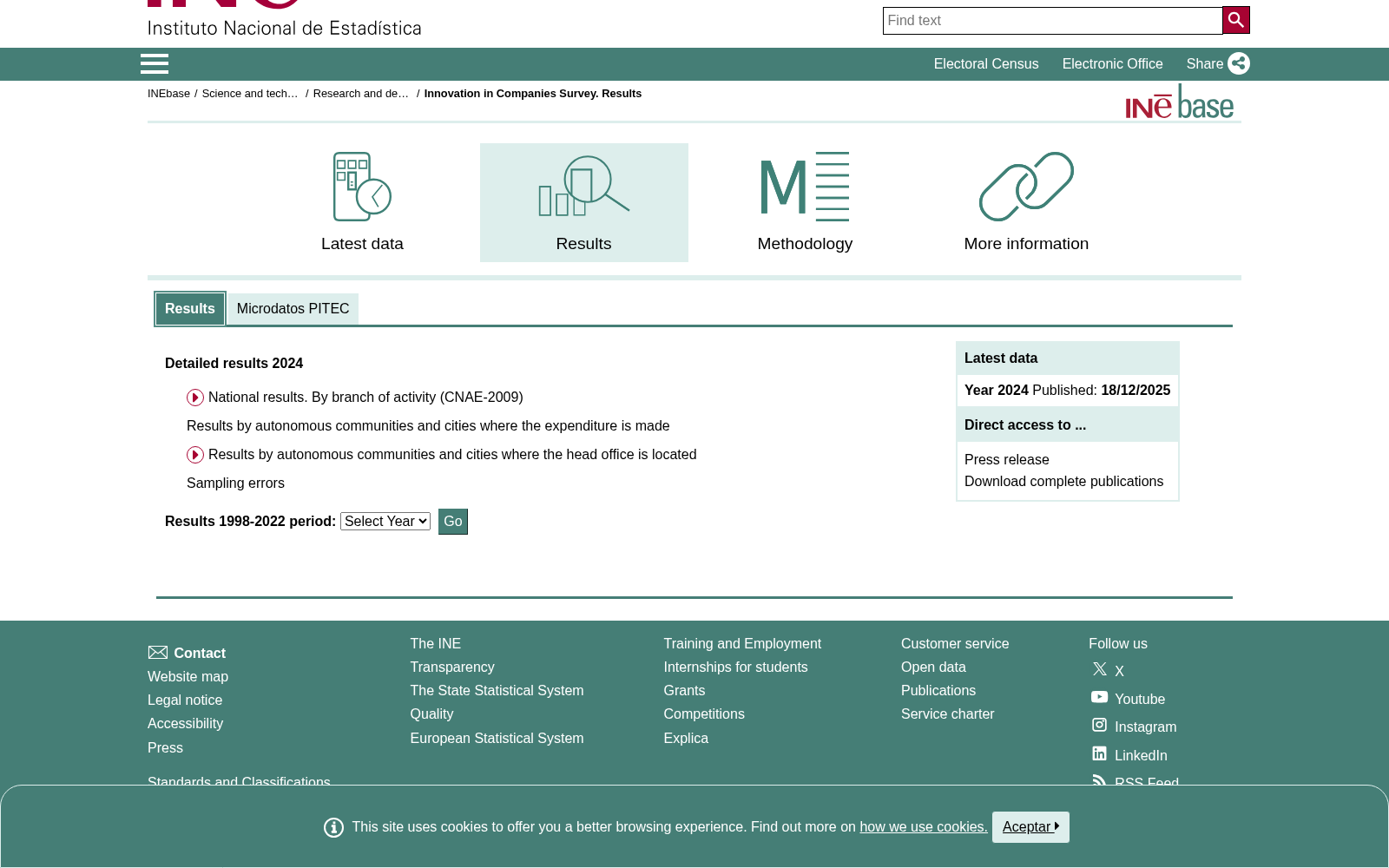 PITEC_DATABASE 数据集图片
