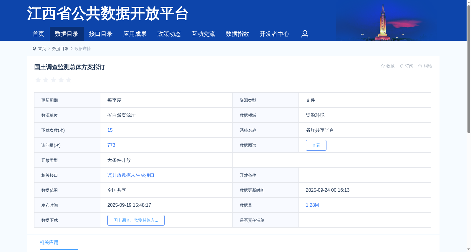 国土调查监测总体方案拟订 数据集图片