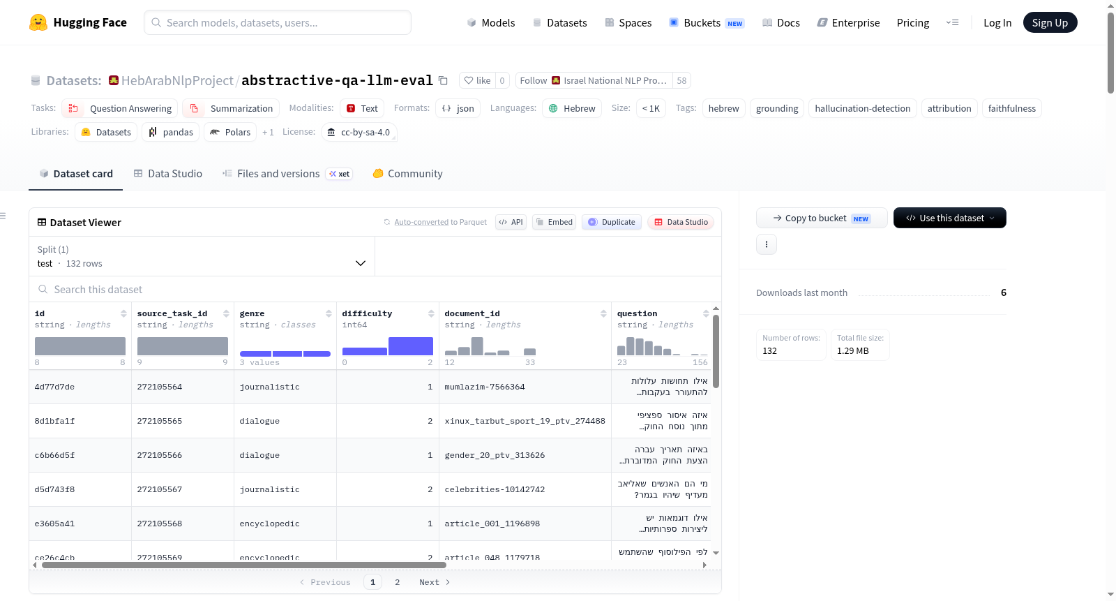 HebArabNlpProject/abstractive-qa-llm-eval 数据集图片