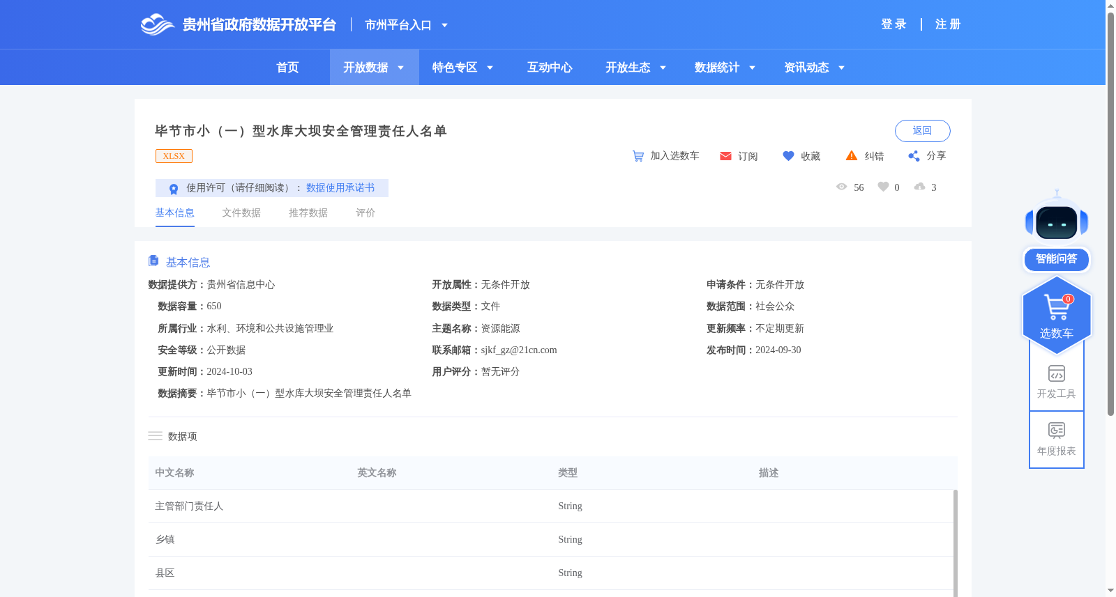 毕节市小（一）型水库大坝安全管理责任人名单 数据集图片