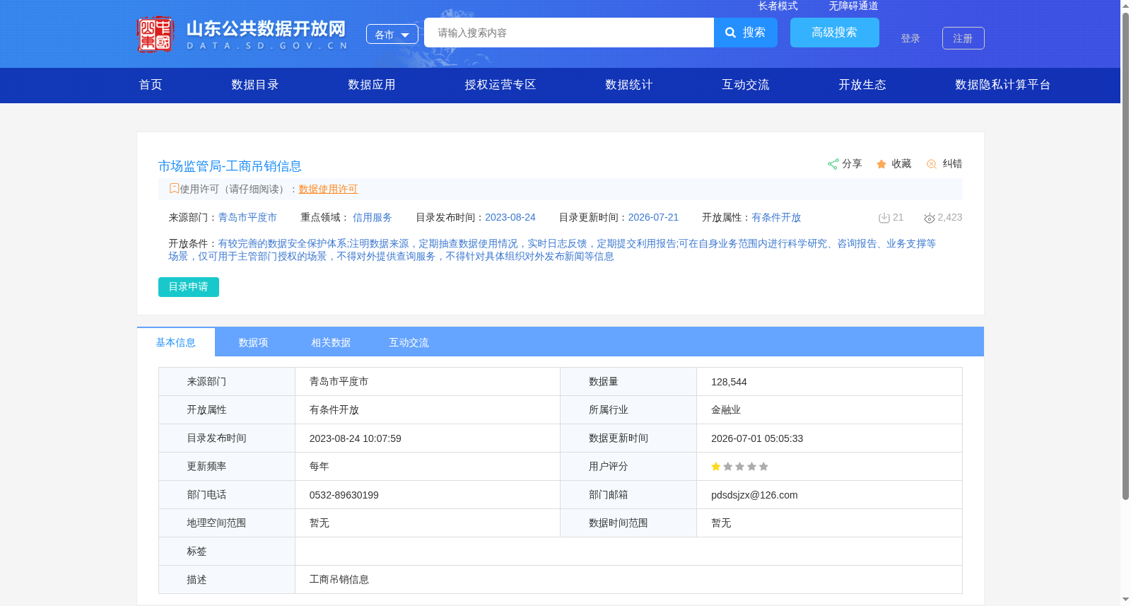 市场监管局-工商吊销信息 数据集图片