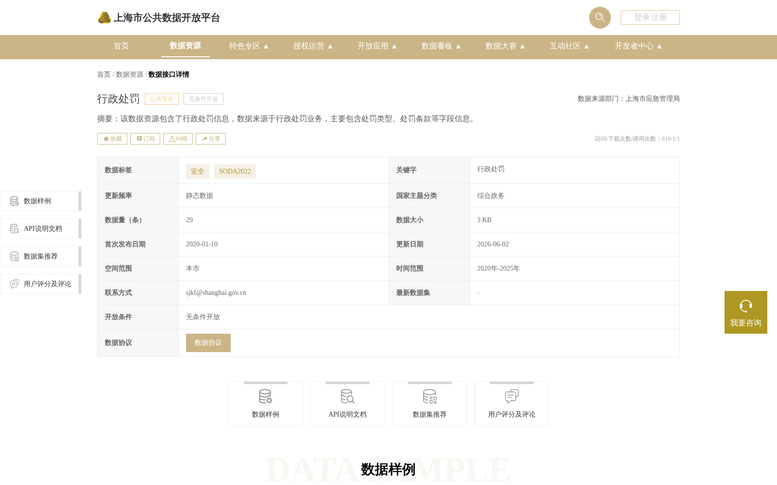 行政处罚 数据集图片