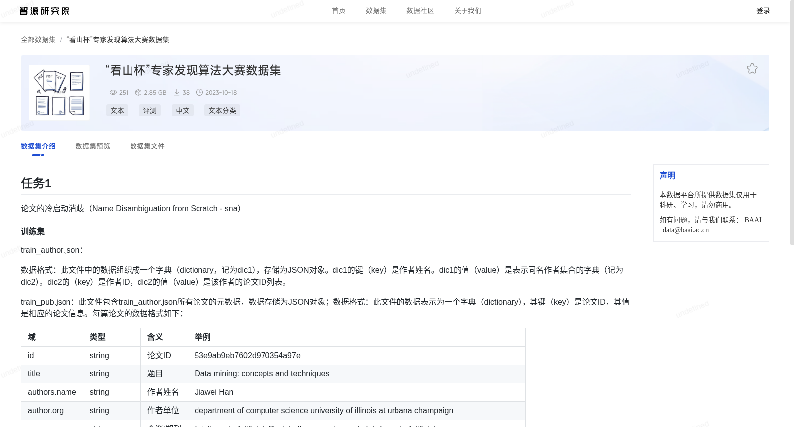 “看山杯”专家发现算法大赛数据集 数据集图片