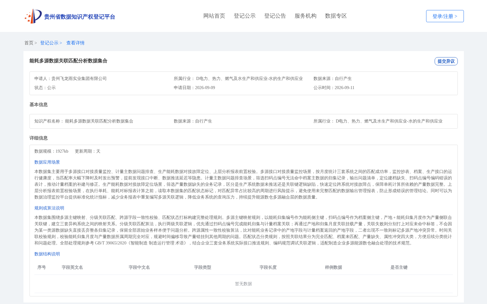 能耗多源数据关联匹配分析数据集合 数据集图片