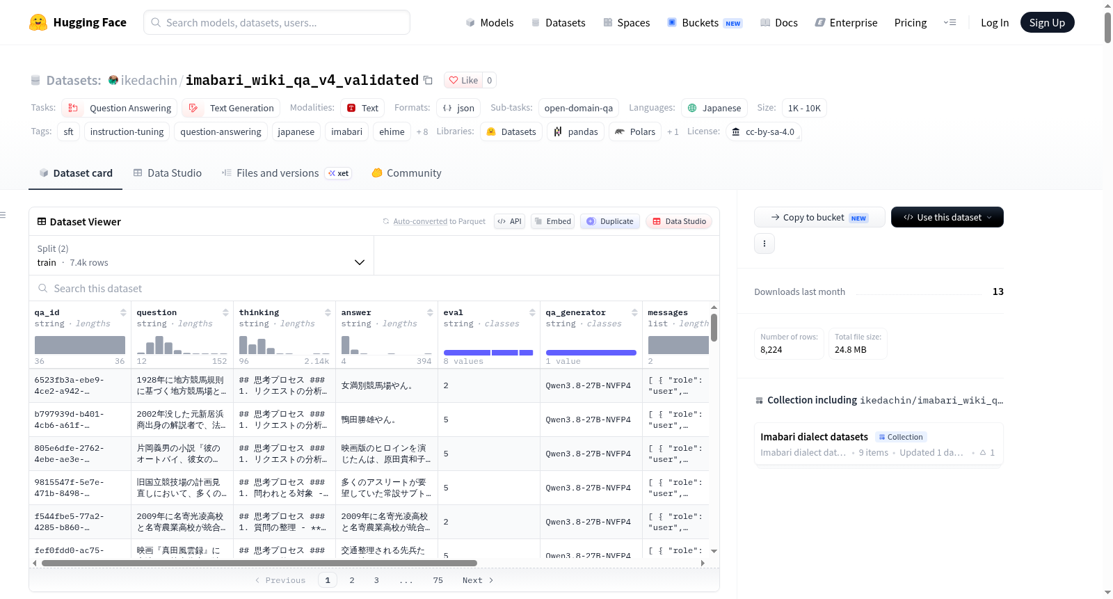imabari_wiki_qa_v4_validated 数据集图片