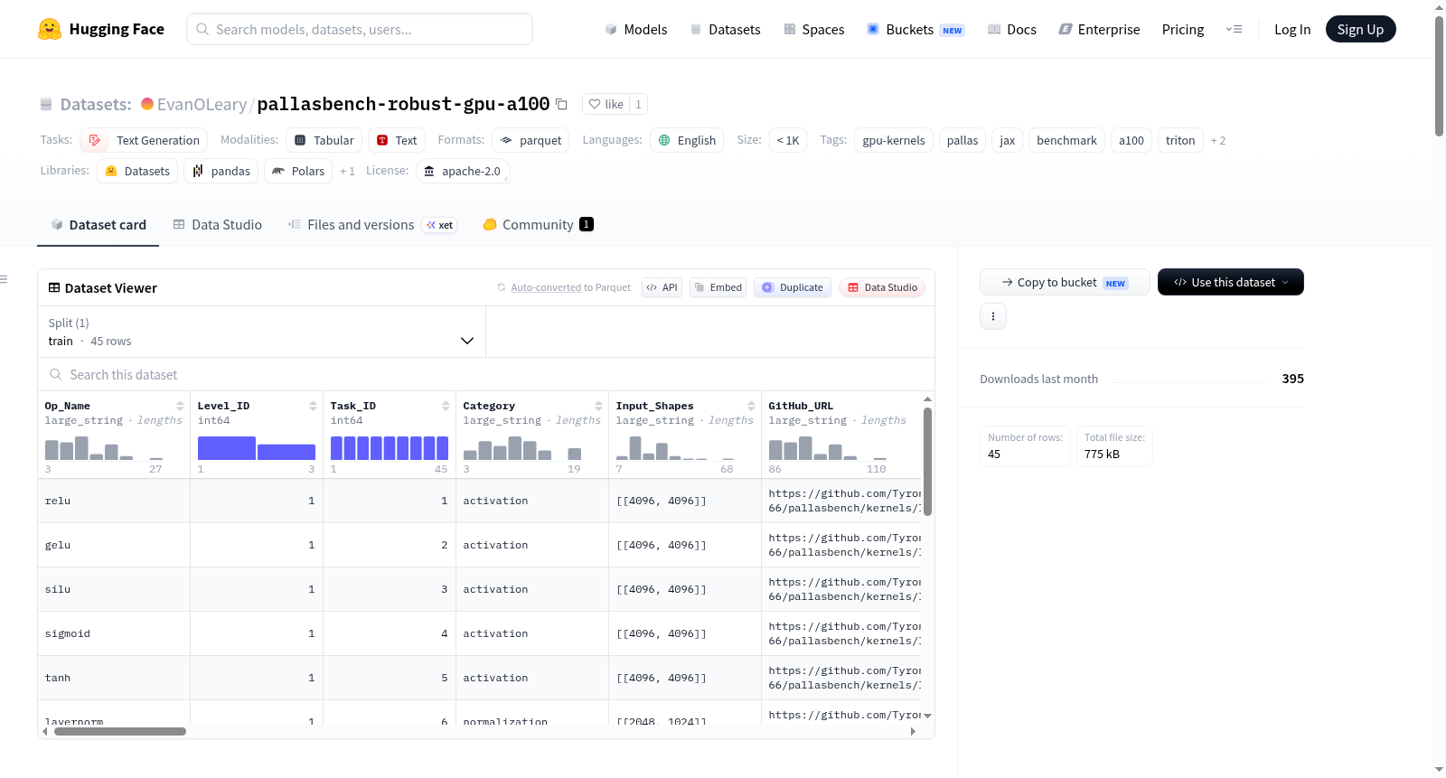 EvanOLeary/pallasbench-robust-gpu-a100 数据集图片